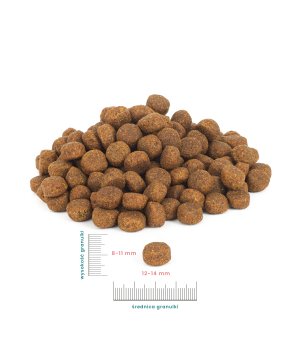 Karma Sucha Perro Indyk z batatami dla dorosłych psów ras średnich i dużych 1kg (waga)